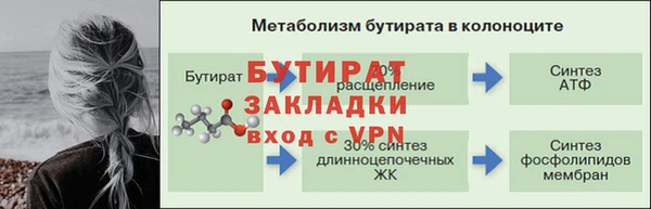 кристаллы Волоколамск